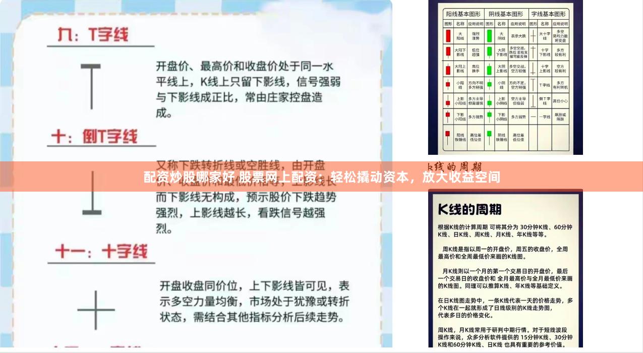 配资炒股哪家好 股票网上配资：轻松撬动资本，放大收益空间