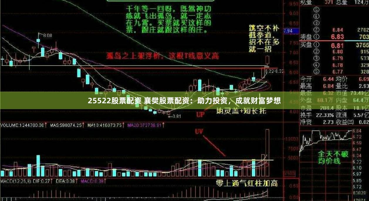 25522股票配资 襄樊股票配资：助力投资，成就财富梦想