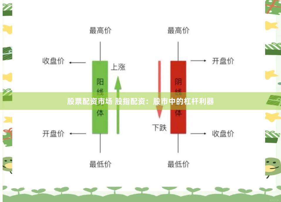 股票配资市场 股指配资：股市中的杠杆利器