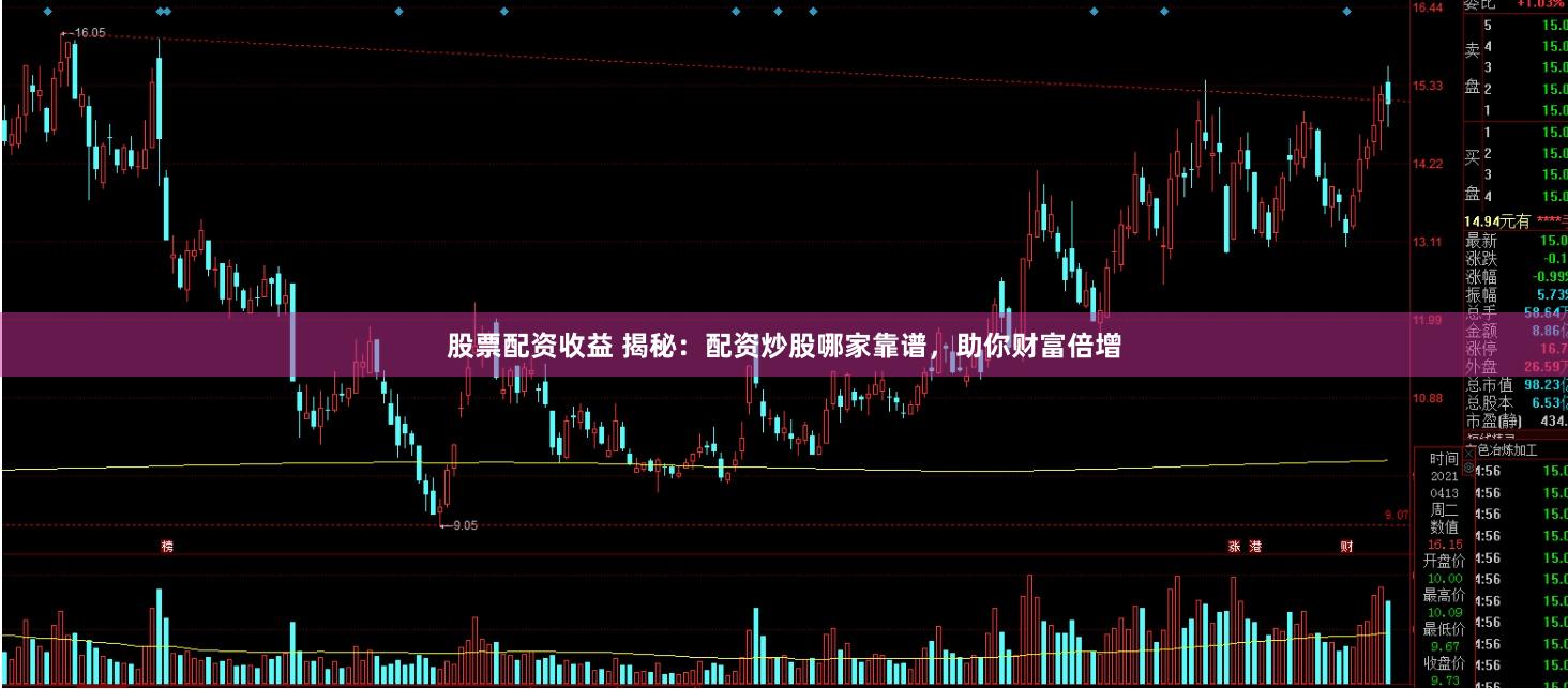 股票配资收益 揭秘：配资炒股哪家靠谱，助你财富倍增