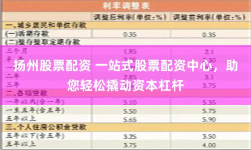 扬州股票配资 一站式股票配资中心，助您轻松撬动资本杠杆