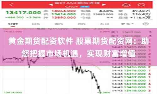 黄金期货配资软件 股票期货配资网：助您把握市场机遇，实现财富增值
