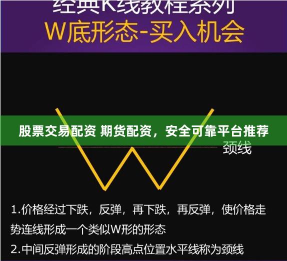 股票交易配资 期货配资，安全可靠平台推荐