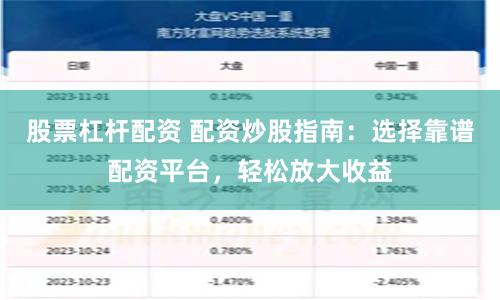 股票杠杆配资 配资炒股指南：选择靠谱配资平台，轻松放大收益