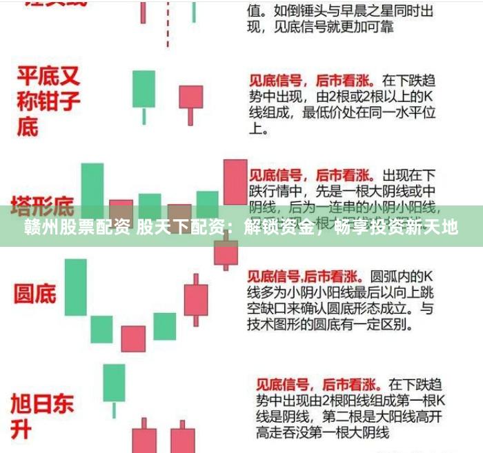 赣州股票配资 股天下配资：解锁资金，畅享投资新天地