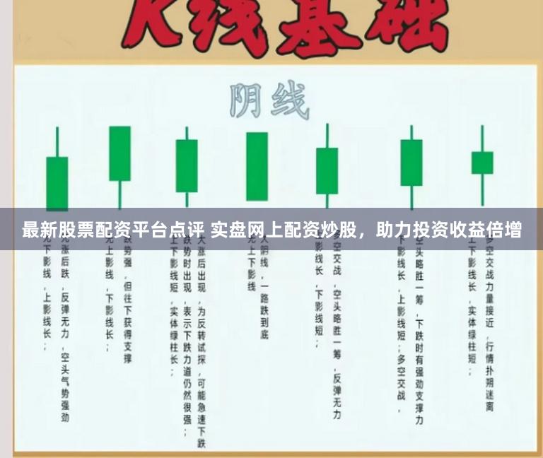 最新股票配资平台点评 实盘网上配资炒股,助力投资收益倍增