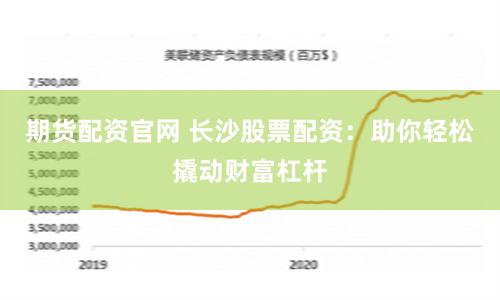 期货配资官网 长沙股票配资:助你轻松撬动财富杠杆