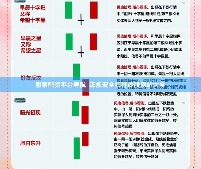股票配资平台导航_正规安全杠杆炒股网站大全