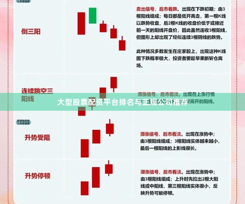 大型股票配资平台排名与正规公司推荐