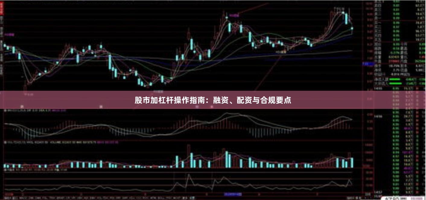 股市加杠杆操作指南:融资、配资与合规要点