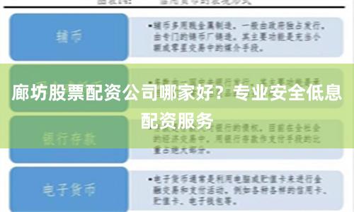 廊坊股票配资公司哪家好？专业安全低息配资服务